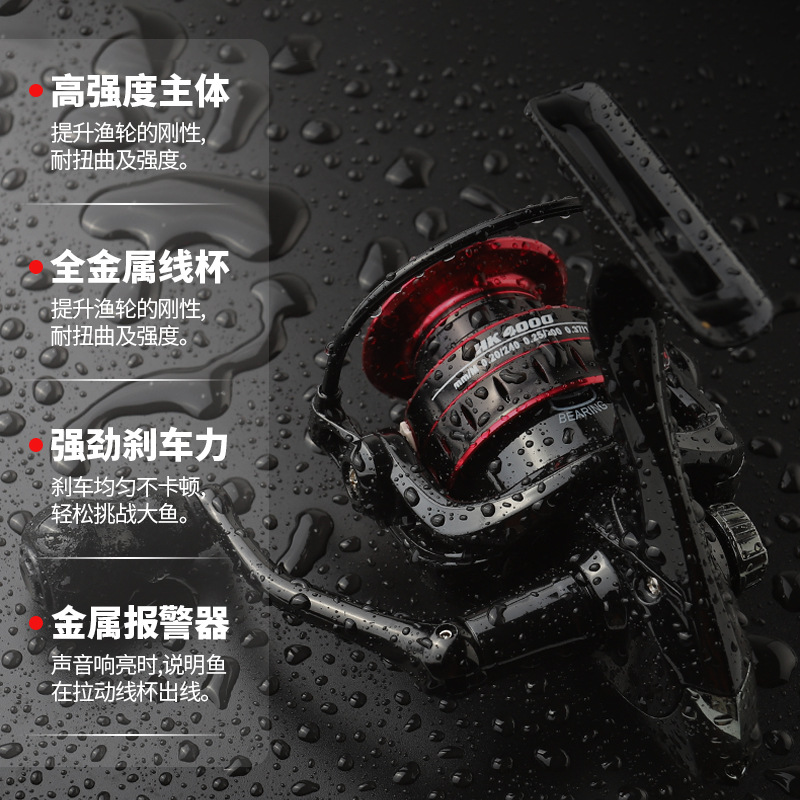 Spinnrolle der HK-Serie 500 bi – Ice Fishing Line Bewertung und Preis
