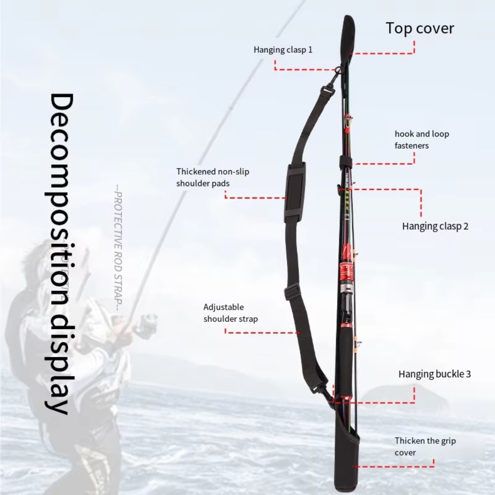 Verstellbare Angelruten-Aufbew – Fishing Line Spooler Bewertung und Preis