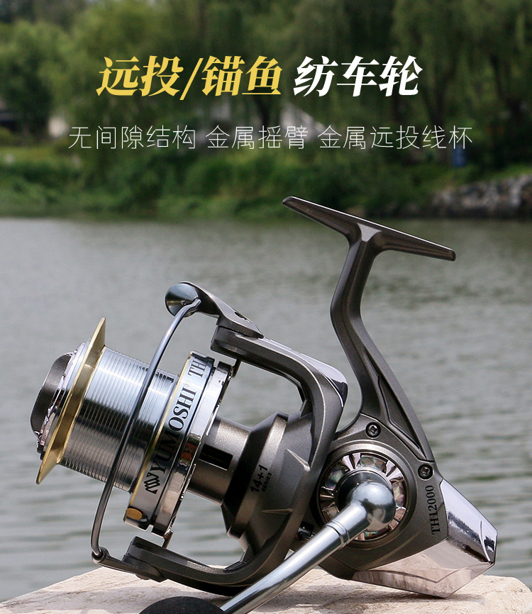 Th-Serie Weitwurf-Spinnrolle m – Ice Fishing Line Bewertung und Preis