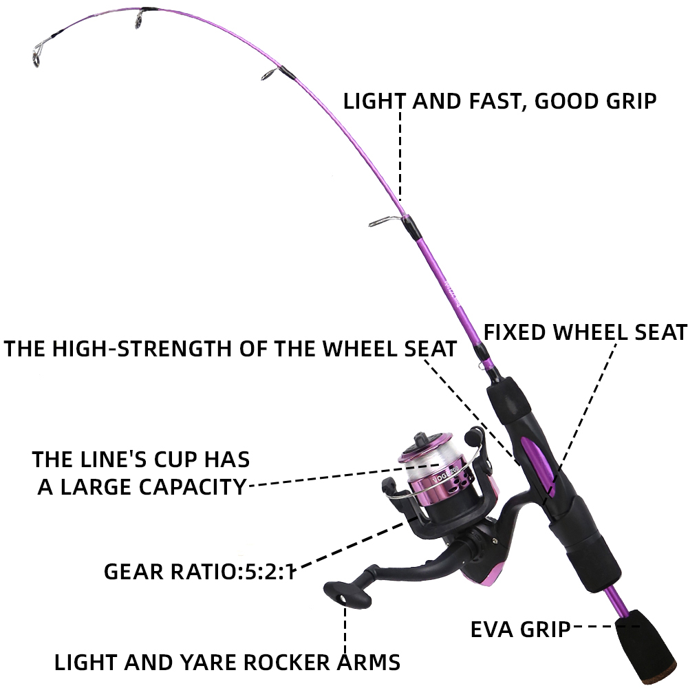 Eis Angelrute Reel Combo 68 cm – Ice Fishing Line Bewertung und Preis